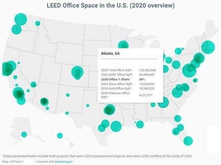 LEED office space USA